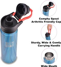 img 3 attached to 🥤 Stainless Steel Vacuum Insulated Sports Water Bottle - Wide Mouth Flask with Arthritis Friendly Cap, Leak Proof Straw Lid, Sturdy 22oz/650ml Capacity, Wide Handle (Laguna)