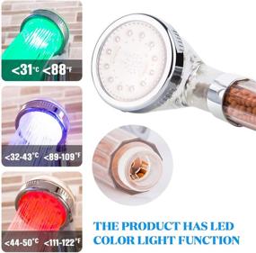 img 2 attached to 🚿 imtfzct LED Shower Head: High Pressure Ionic Filter with 3 Color Changing Lights - Perfect for Dry Hair and Skin SPA