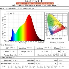 img 2 attached to 💡 LightingWill Ультра теплые белые светодиодные ленты CRI90 SMD5050 150LEDs 16,4 фута/5 метров 2700K-3000K DC12V 36 Вт 30LEDs/M 7,2 Вт / M 10 мм белая гибкая лента с клеевой лентой - не водонепроницаемая H5050UWW150N.