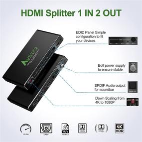 img 1 attached to 60Hz HDMI Splitter 1X2 Extractor