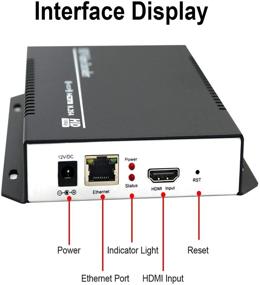 img 2 attached to 📹 ORIVISION 1080P@60fps HDMI Encoder: H.264 MPEG4 Video Encoder with RTSP, RTMP, HTTP, UDP, HLS, ONVIF, SRT Support for YouTube, Facebook, Wowza, Network Video Streaming, and IPTV Encoding