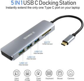 img 3 attached to 🔌 Универсальная USB C-переноска VANMASS с считывателем SD / Micro SD-карт, 3-портовый конвертер USB 3.0, USB-адаптер типа C OTG для MacBook Pro 2018/2017/2016, XPS, HP Spectre, Surface, Chromebook, Galaxy S9