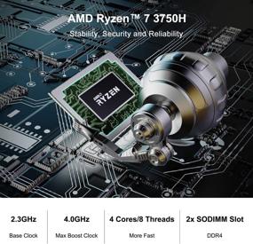 img 3 attached to 💻 UM700 Mini PC - AMD Ryzen 7 3750H, Windows 10 Pro, 16GB DDR4 RAM, 512GB SSD, 4K@60Hz HDMI/DP/USB-C Output, Dual RJ45 Port, 4x USB3.0, Dual Band WiFi, BT5.1, Radeon Vega 10 Graphics