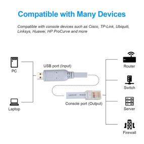 img 1 attached to 💻 Dathuil 12Ft USB Console Cable with RS232 FTDI Chip for Cisco, NETGEAR, Ubiquity, LINKSYS, TP-Link Routers/Switches – Compatible with Windows, Mac, Linux