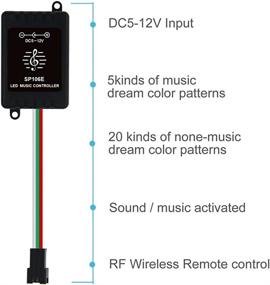 img 2 attached to 💡 ALITOVE SK6812 RGBW Individually Addressable Programmable: A Powerful and Versatile LED Lighting Solution