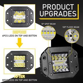 img 3 attached to 💡 Водостойкие светодиодные рабочие фонари - Swatow Industries 2шт 80W Osram Трехрядная LED панель светильников Сочетание прожектора с площадным затопленным светом для грузовиков, тракторов, внедорожников 4x4, ATV и UTV.