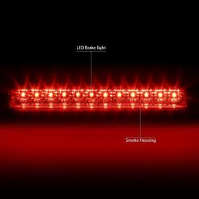 img 3 attached to DNA MOTORING 3BL-FEXP02-LED-SM Third Brake Light