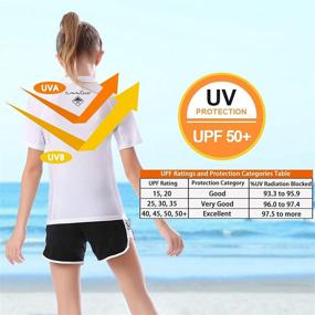 img 3 attached to OMGear Kids UPF50+ Snorkeling Rashguard Swimsuit: 🏊 Ultimate Protection for Your Child's Swim & Snorkeling Adventures