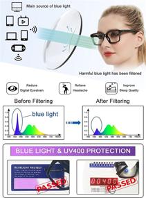 img 2 attached to 👓 Стильные женские модные очки для чтения 1,5 с блокированием синего света для защиты глаз и мужские чтецы 2,0 - WEMOOTANTS