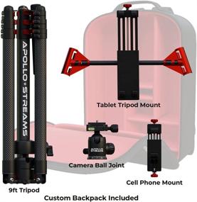 img 4 attached to Apollo Streams Essential Battery Backpack