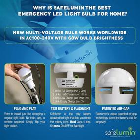 img 1 attached to 🔦 Stay Safe with Safelumin SA19 800G50 2PK Emergency Rechargeable - The Ultimate Lighting Solution