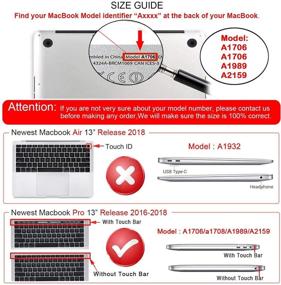 img 3 attached to iCasso MacBook Pro 13 inch Case 2016-2020 Release A2338M1/A2159/A1989/A1706/A1708, Hard Shell Case & Keyboard Cover Combo for MacBook Pro 13" - Elephant