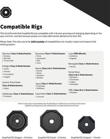 img 1 attached to 🔷 Octagon 4-Pack SnapPad EQ RV Подставки для уровнивания палубы с защитники для равномерного посадочного оборудования: Перманентно прикрепленное решение.