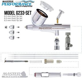 img 2 attached to 🎨 Master Airbrush G233 Pro Set: Dual-Action Gravity Feed Airbrush with 3 Nozzle Sets, Cutaway Handle, and 1/3 oz Cup
