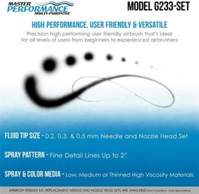 img 1 attached to 🎨 Master Airbrush G233 Pro Set: Dual-Action Gravity Feed Airbrush with 3 Nozzle Sets, Cutaway Handle, and 1/3 oz Cup
