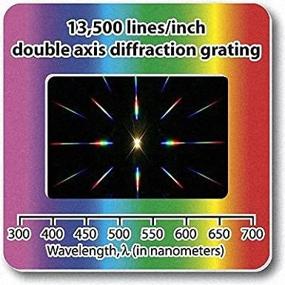img 1 attached to 🔬 Enhanced Visual Spectrometry with Diffraction Grating Slide Double Lines Pack