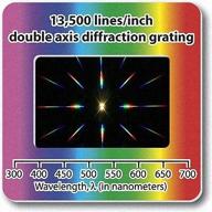 🔬 enhanced visual spectrometry with diffraction grating slide double lines pack logo