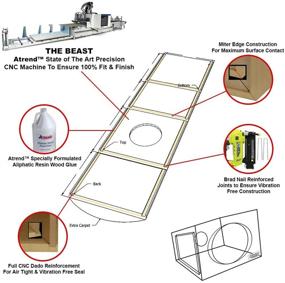 img 1 attached to 🔊 Atrend Pro Audio Tuned Speaker Enclosures Set of 2 (6x9 Inch) - High-Grade MDF for Improved Sound Quality - Nickel Finish Speaker Terminals and 18 Gauge Audio Cables Included