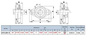 img 1 attached to PGN UCFL204 12 Подшипник с подушкой