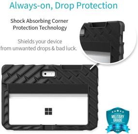 img 2 attached to Microsoft Commercial Essentials Absorbing Protection