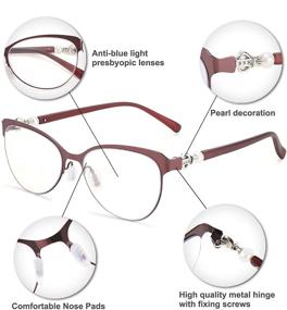 img 2 attached to Karsaer Progressive Multifocus Blocking Multifocal Vision Care in Reading Glasses
