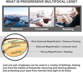 img 3 attached to Karsaer Progressive Multifocus Blocking Multifocal Vision Care in Reading Glasses