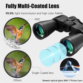 img 3 attached to 🔭 High-Performance 20X50 Binoculars for Adults: Low Light Night Vision, Waterproof HD, Large Eyepiece - Ideal for Travel, Hunting, Sports & Concerts