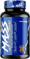 💪 performax labs massmax: natural anabolic & androgenic complex to boost muscle mass & size, testosterone booster for improved protein synthesis & appetite - 120 ct (30 servings) logo