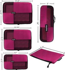 img 2 attached to 🧳 Highly Portable and Durable SmarTour Organizers Suitcase - Lightweight 5P 02 2 New