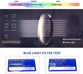 img 1 attached to JOSCHOO 2 Pack Reading Glasses: Blue Light Blocking Eyeglasses for Men and Women - Alleviate Eyestrain, UV Ray, and Glare on Computer Screens