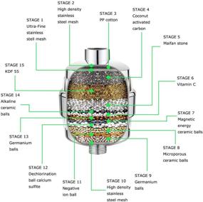 img 3 attached to Abidoot High Pressure 15 Level Chrome Plated Substances