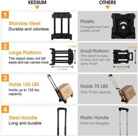 img 2 attached to 🔧 KEDSUM Construction Portable Lightweight Personal: Compact and Convenient for On-the-Go Projects