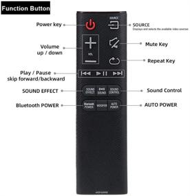 img 2 attached to Gvirtue AH59-02692E AH59-02692F Remote Control: Compatible with Samsung Sound Bar HW-JM6000C, HW-J55, HW-J551, HW-JM35, HW-J450 - Full Control for your Home Theater System