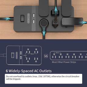 img 2 attached to 🔌 NTONPOWER 25 Ft Extension Cord Flat Plug, Surge Protector Power Strip with 6 Outlets, 2 USB Ports, 1875W/15A Circuit Breaker, Overload Protection, 1080J, ETL Listed, Wall Mountable for Home Office and Workbench