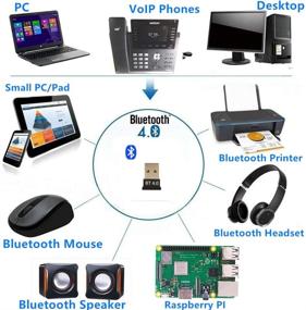 img 1 attached to Bluetooth Adapter SIP T27G Raspberry Windows10