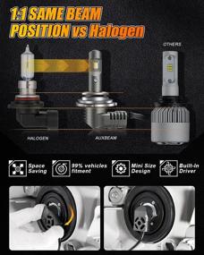 img 3 attached to 💡 Auxbeam 9006 LED Лампы - 15000lm P10 Серия Сверхярких LED Комплектов Переделки, Улучшенная Мини-размер LED Лампы для Туманного Света Замены Галогена в 6000K Ксеноновом Белом цвете.