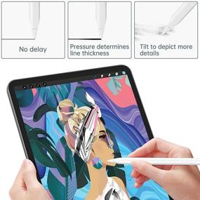 img 1 attached to 🖊️ Apple Pencil Replacement Tips - Compatible with 1st & 2nd Generation (2 Pack), Protective Cover for iPad Pro iPencil Nibs and Tips