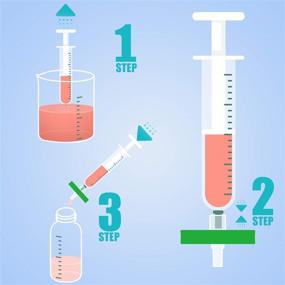 img 1 attached to 🧫 Sterile Syringe Filters 0.22μm - KS Tek Lab & Scientific Products