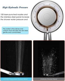 img 1 attached to 💦 AYOTEE Filtered Shower Head: High Pressure Handheld Shower with Hose & Replacement Filters - 3 Spray Settings, Water-Saving, and Hair-Soothing Hard Water Softener