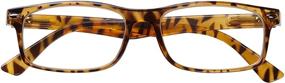 img 3 attached to Dr Dean Edell Tortoise Wayfarer