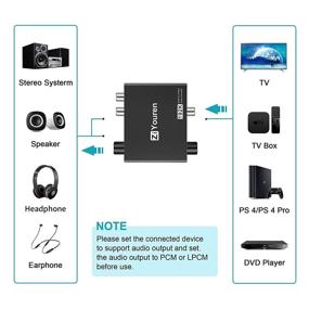 img 3 attached to Продвинутый 192KHz цифро-аналоговый аудио конвертер: регулировка громкости, оптический в RCA, TOSLINK в стерео L/R, 3.5мм DAC конвертер для PS4, Xbox, HDTV, DVD, наушники.