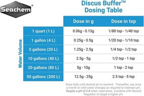 img 2 attached to Seachem 269 Discus Buffer 8 8