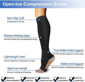 img 3 attached to Men Women Toeless Compression Socks - Bundle of 3 Open Toe Compression Sock Pairs