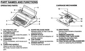 img 2 attached to 🖋️ Nakajima WPT-150 Digital Typewriter