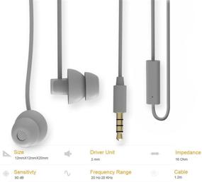 img 1 attached to 🎧 MAXROCK Sleeping Headphones, Noise Cancelling Soft Earbuds with Mic for Side Sleeper, Insomnia, Snoring, Air Travel, Bedtime Listening - Gray