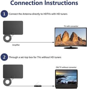 img 1 attached to Enhance Your Freeview Channel Signal with ANTAN Antenna Support: Uninterrupted Viewing Experience