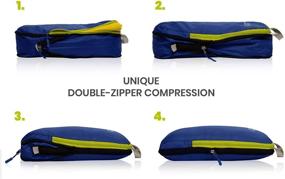 img 3 attached to SuitedNomad Compression Packing Ultralight Organizer