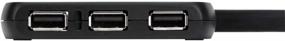 img 1 attached to 🔌 Targus ACH114US: Sleek and Travel Friendly 4-Port USB 2.0 Hub in Black