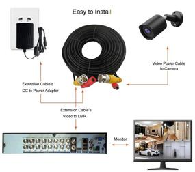 img 2 attached to Extension Camera Connectors Security Systems