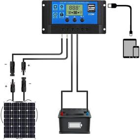 img 1 attached to 30A Solar Charge Controller with Dual USB Ports, LCD Display & Multi-Function Adjustable, Intelligent Regulator for Solar Panels, Batteries & Street Lights